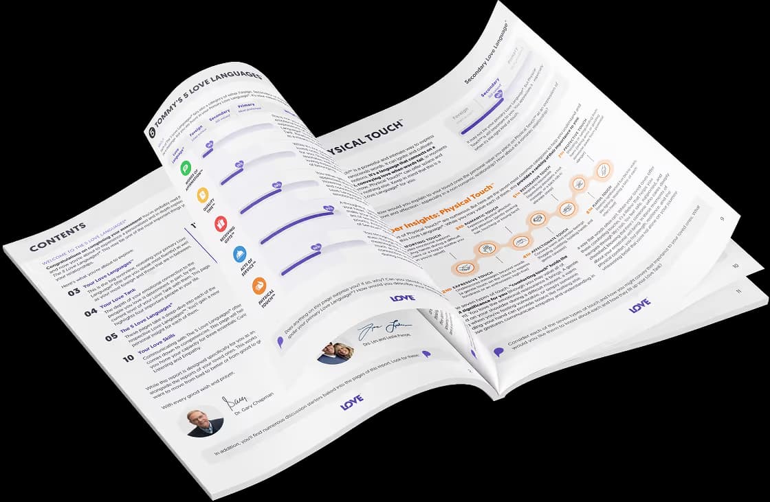 The 5 Love Languages Premium Assessment